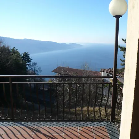 Gardablick * ティニャーレ