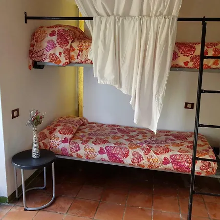 Gardablick * ティニャーレ